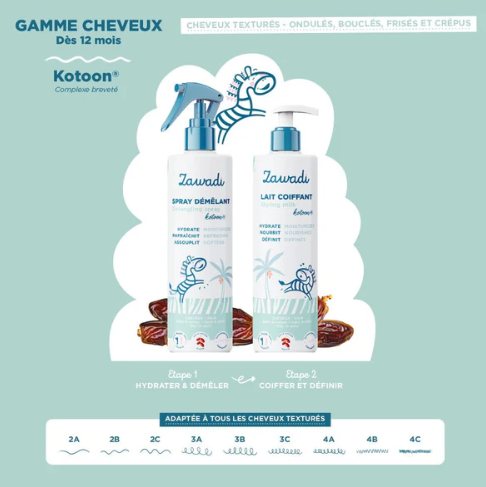 Zawadi Haar Duo - Ontwarrende Spray & Stylingmelk voor Kinderen