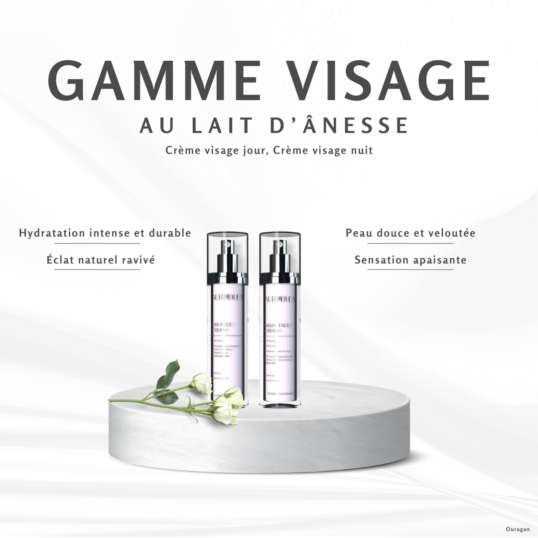 Gamme Visage au Lait d'Anesse